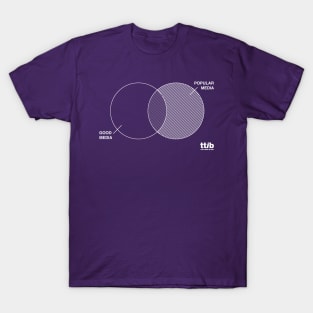 This Thing is Bad Venn Diagram Shirt T-Shirt
